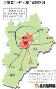 河北交通廳廳長：北京將建七環(huán) 途徑廊坊涿州等地